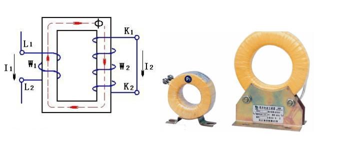 Schematic diagram and physical diagram of current transformer