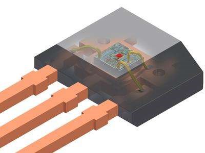 Basic Introduction to Hall Effect Sensors