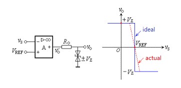 fixed voltage comparator