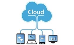 What is Cloud Storage?