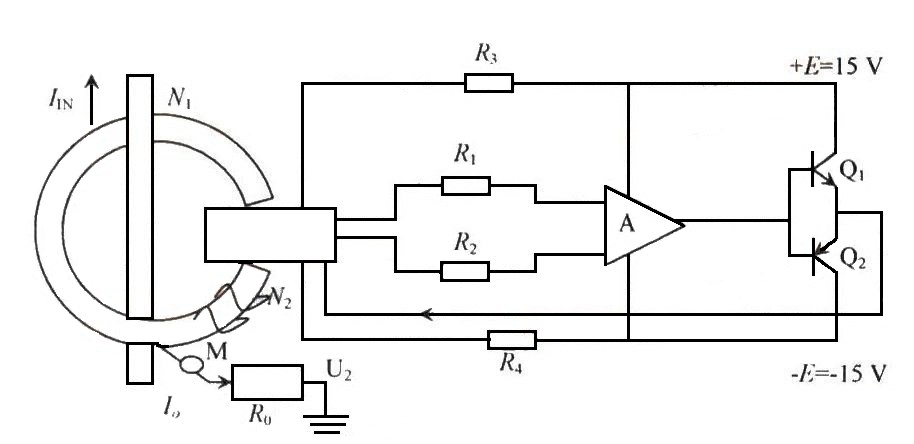 Closed-loop current sensor