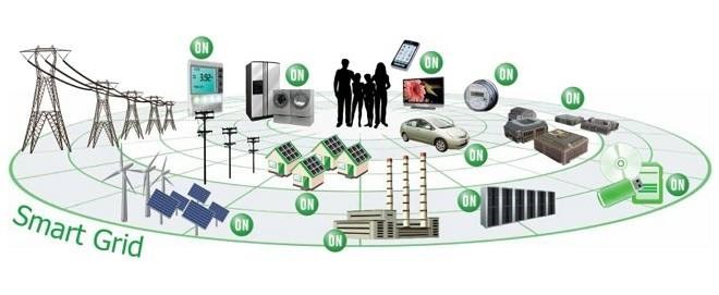 smart sensors in daily life