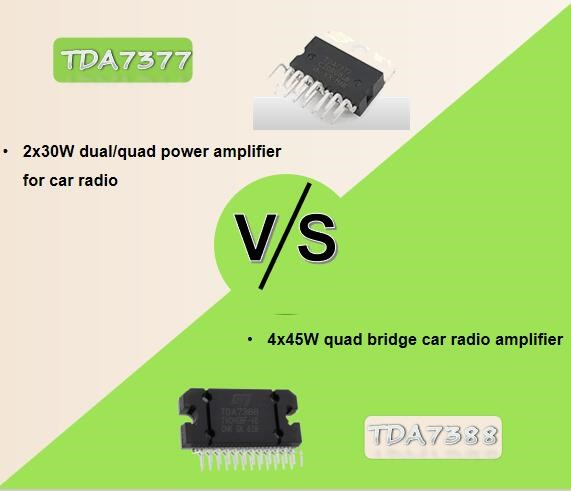 TDA7377 Amplifier vs TDA7388 Amplifier