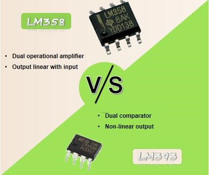 LM358 Dual Op-Amp vs LM393 Dual Comparator