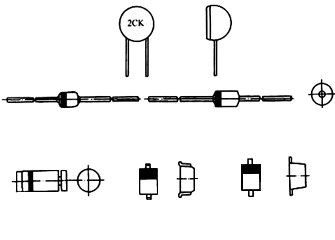 Switching diode shape