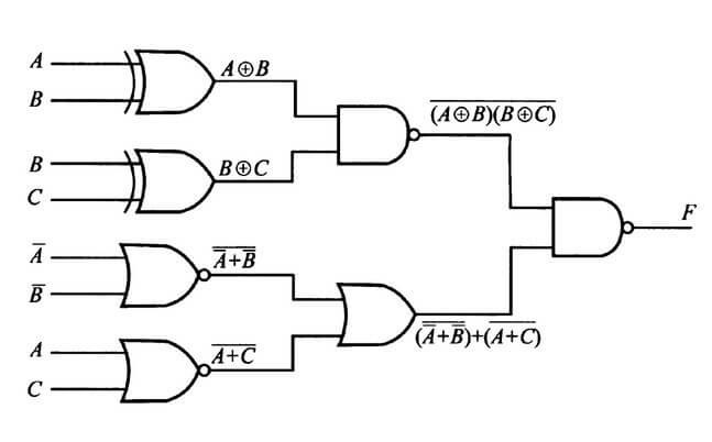 What is Sequential Logic?