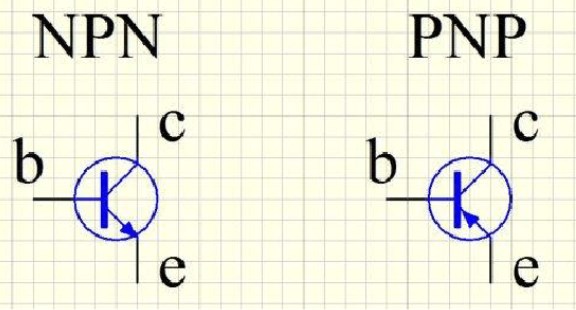 The circuit configuration of NPN and PNP transistors
