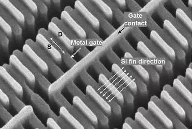 The electron microscope photograph of FinFET