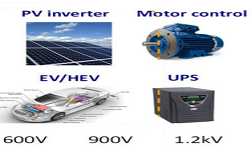 BSNPC Inverters in Photovoltaic Applications Using SiC and GaN