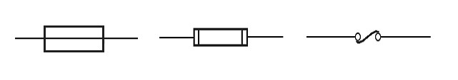Figure 2. Electric Fuse Symbol