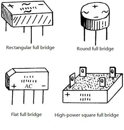 Full bridge