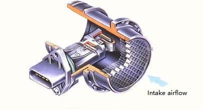 hot film mass air flow sensor