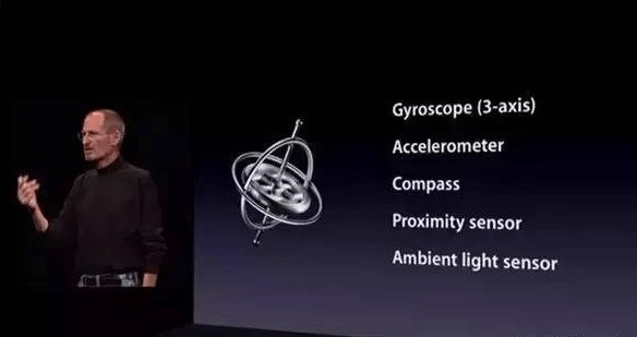 Gyroscope sensor in the smartphone