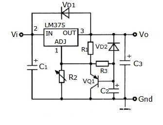 What are Laser Diodes? - Utmel