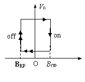 Key type Hall sensor