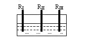 Schematic diagram of liquid pendulum