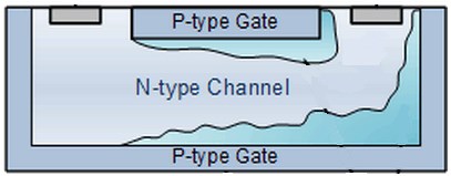 JFET