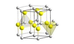 What is Gallium Nitride(GaN)?