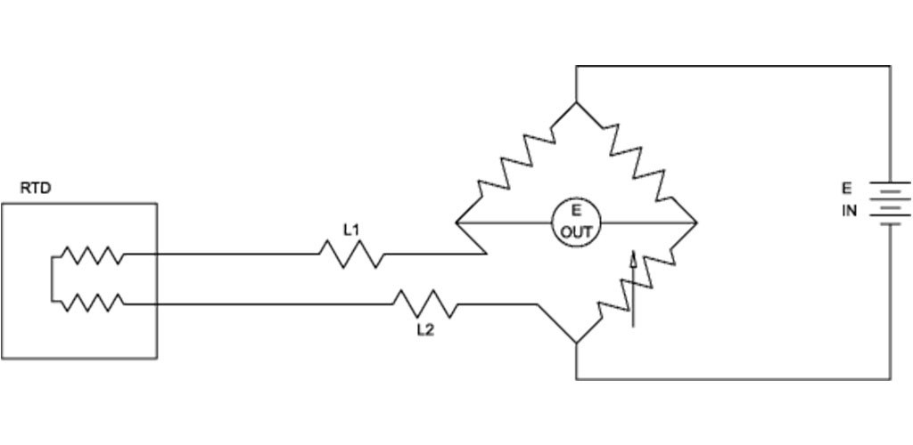 RTD Sensors Working Principle, Features and Applications Utmel