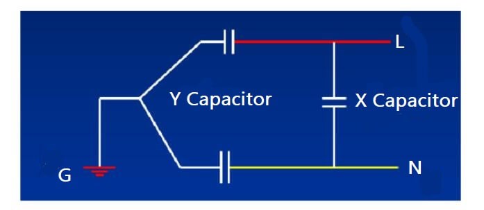 Figure 1. Capacitor Terminal L N G