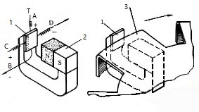 Hall effect sensor