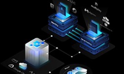 Basis of Fiber Optic and Fiber Optic Communication