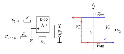 hysteresis comparator