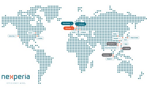 Nexperia Enters the Analog Chip Market
