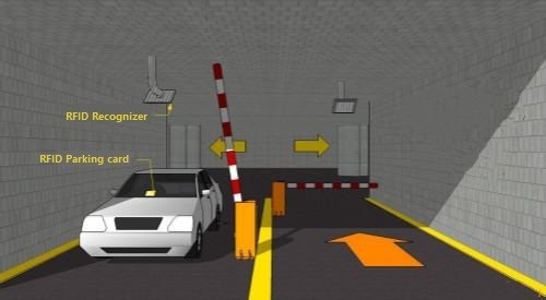 RFID vehicle management