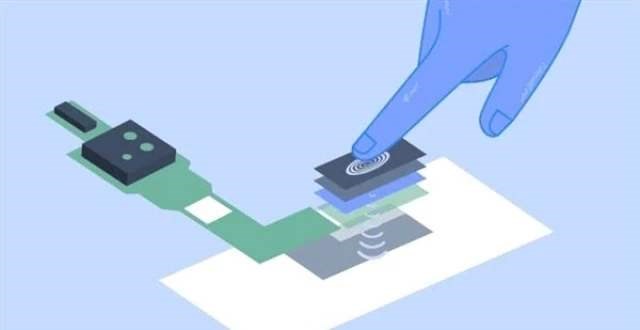 Mobile phone ultrasonic fingerprint sensor
