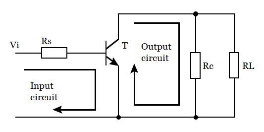 Common emitter circuit
