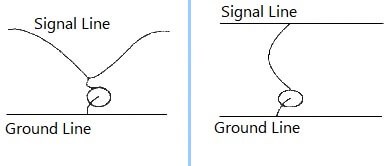 Installation Method of Filter Capacitors