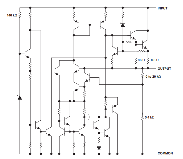 functional.png functional.png