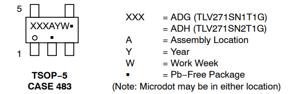 Single Channel Configuration.png