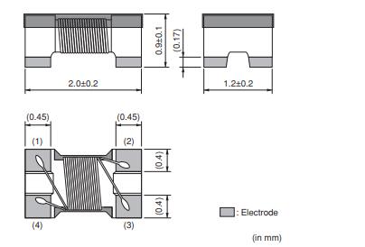 DLW21HN900SQ2L Dimensions.jpg DLW21HN900SQ2L Dimensions.jpg
