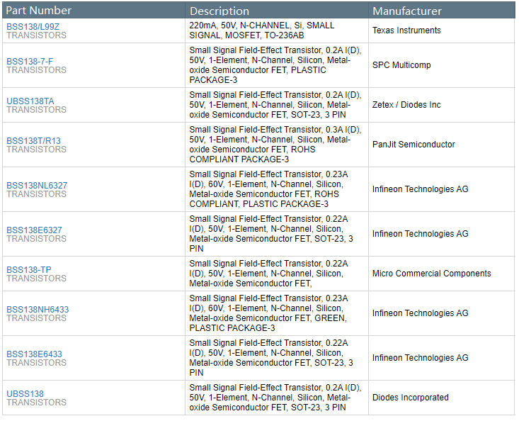 BSS138TL1G Functional Alternatives1.png BSS138TL1G Functional Alternatives1.png