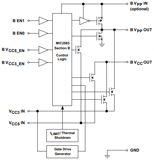 MIC2563 Section B.png