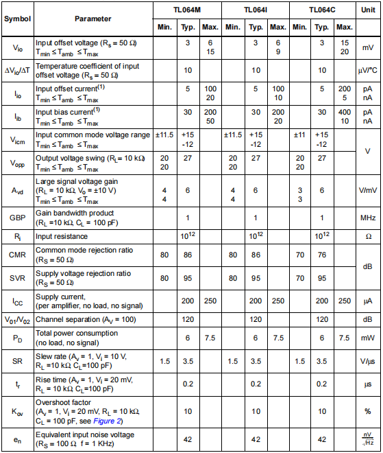 Electrical characteristics.png Electrical characteristics.png