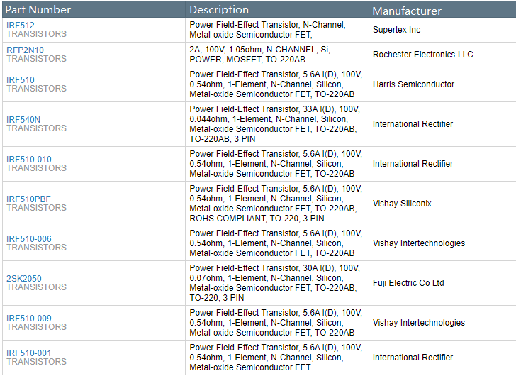 IRF510 Alternatives.png IRF510 Alternatives.png