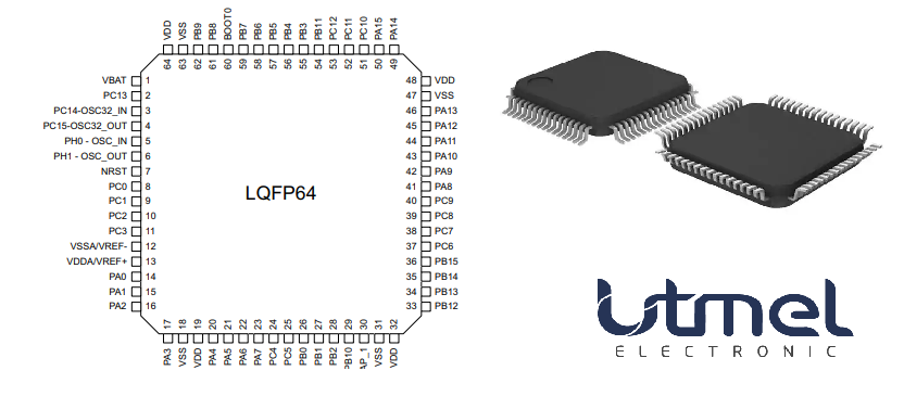 Pinout.png Pinout.png