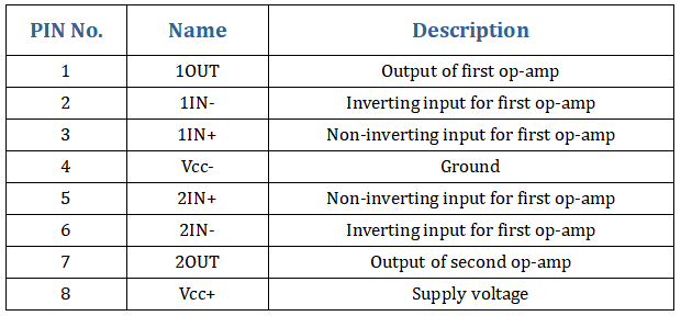 TL072CP Pin description.png TL072CP Pin description.png