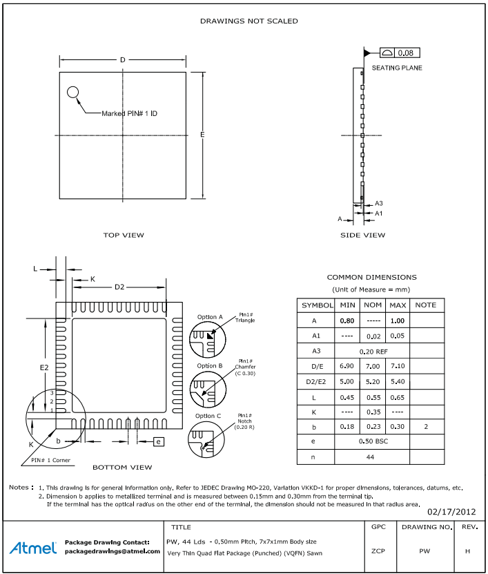 ATMEGA32U4-MU Package information.png