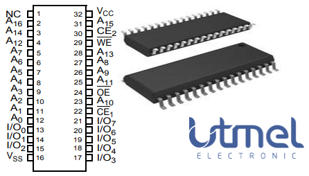 Pinout.png Pinout.png