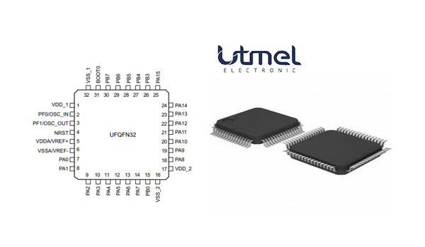 STM32F302R8T7 Pinout.jpg