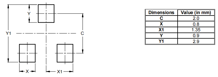 Layout.png Layout.png