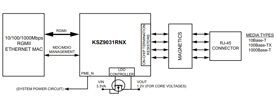 SYSTEM BLOCK DIAGRAM.png SYSTEM BLOCK DIAGRAM.png