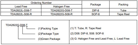 Ordering information.jpg Ordering information.jpg