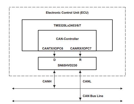 SN65HVD230DR Typical Application.jpg SN65HVD230DR Typical Application.jpg