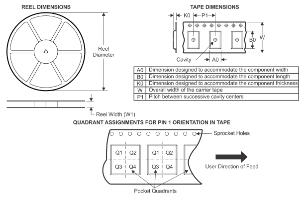 TAPE AND REEL INFORMATION.png TAPE AND REEL INFORMATION.png
