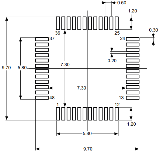 Recommended footprint for LQFP48 package.png